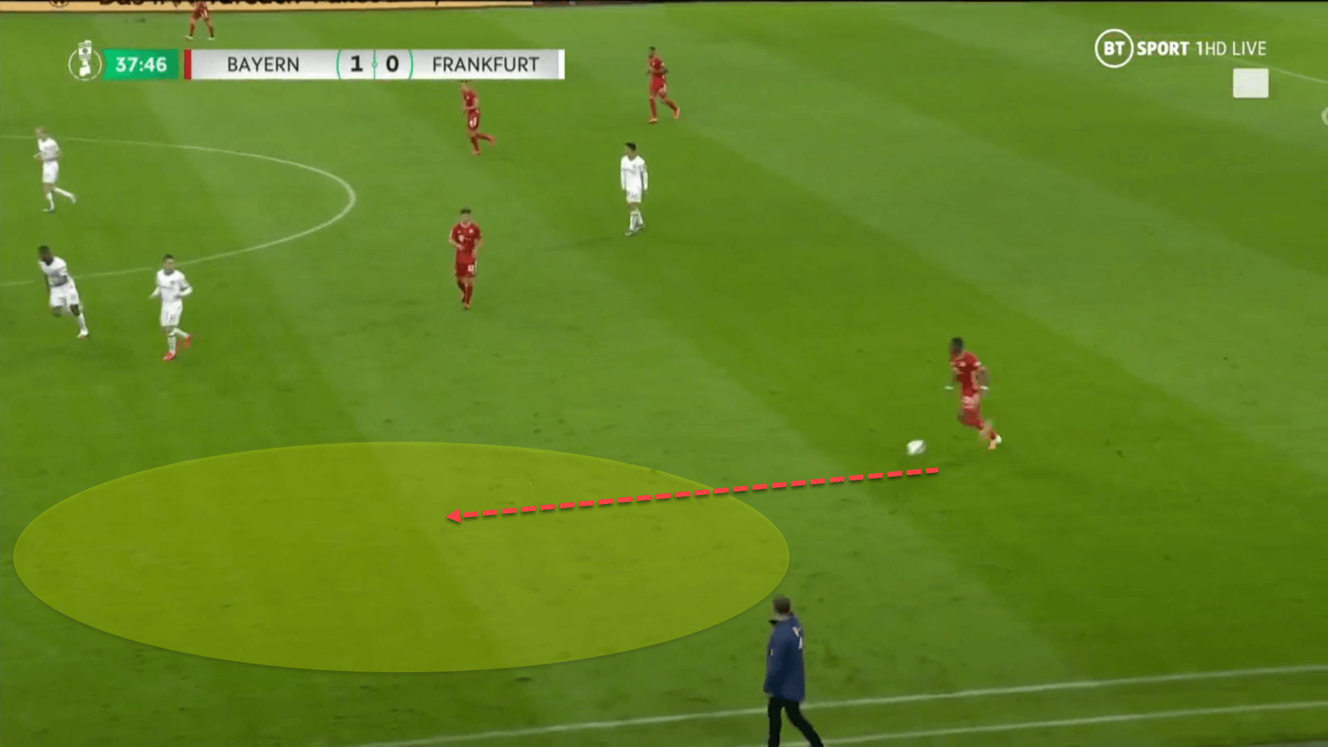 Tactical Theory: Using full-backs as decoys in transition tactical analysis tactics