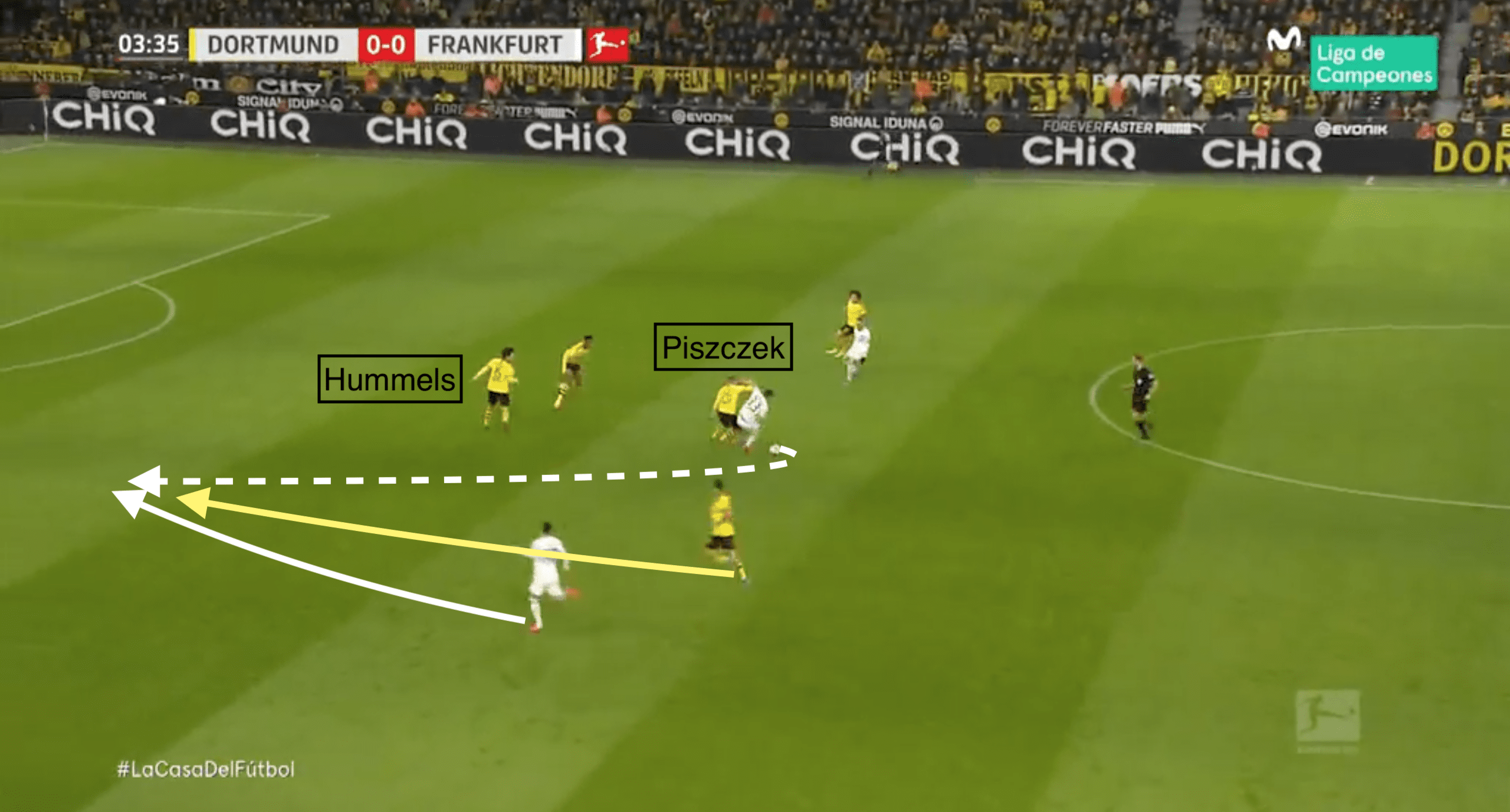 Analysing Emre Can's season at Borussia Dortmund 2019/20 - scout report tactical analysis