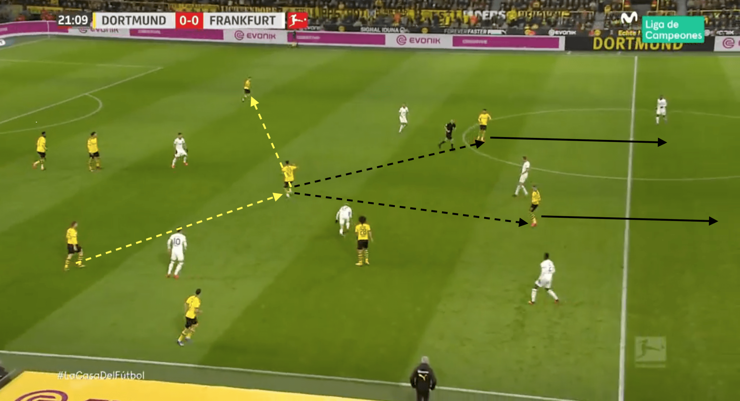 Analysing Emre Can's season at Borussia Dortmund 2019/20 - scout report tactical analysis