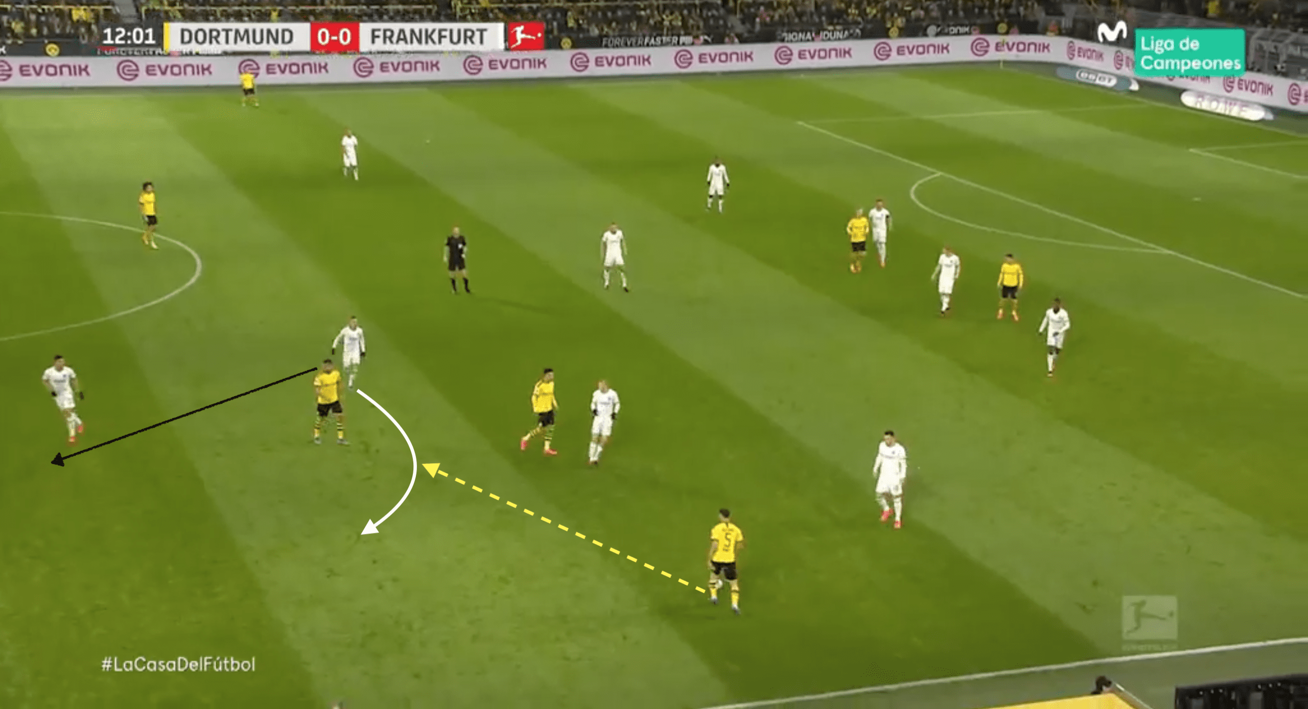 Analysing Emre Can's season at Borussia Dortmund 2019/20 - scout report tactical analysis