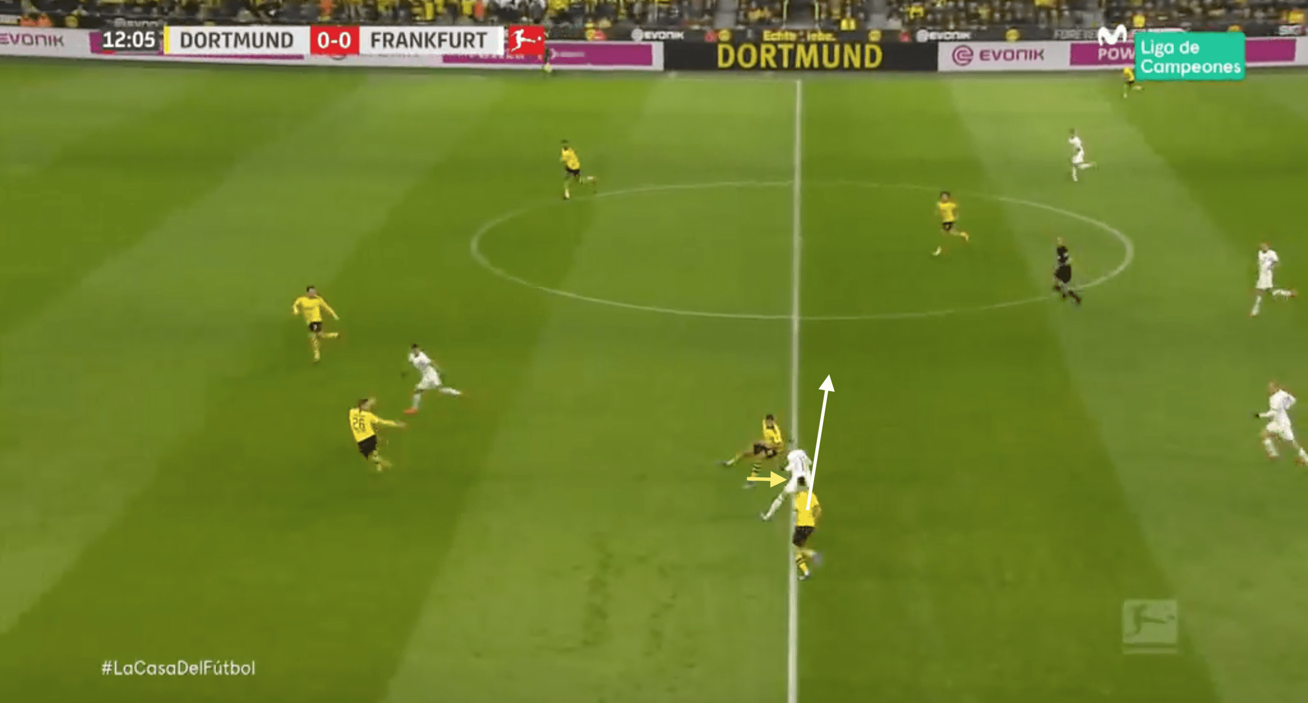 Analysing Emre Can's season at Borussia Dortmund 2019/20 - scout report tactical analysis