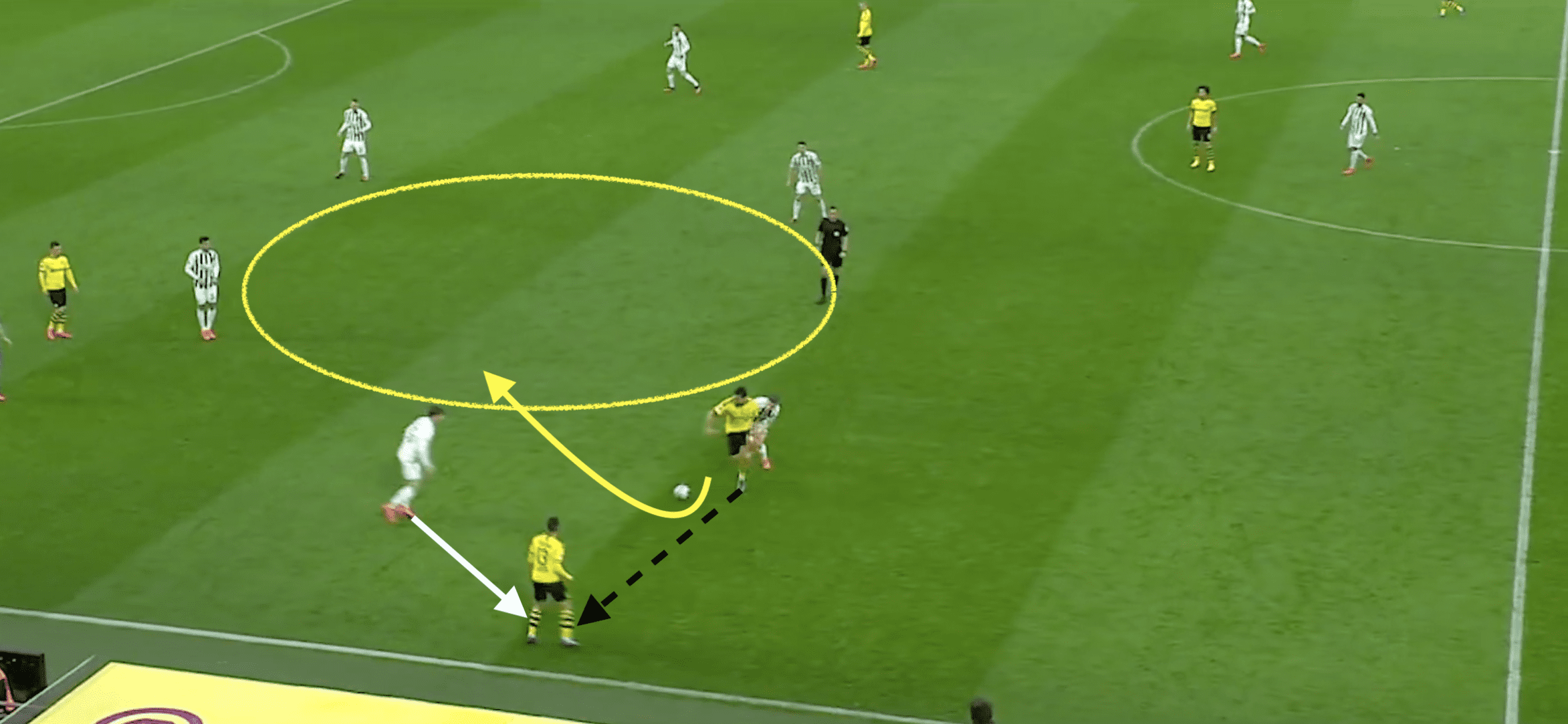 Analysing Emre Can's season at Borussia Dortmund 2019/20 - scout report tactical analysis