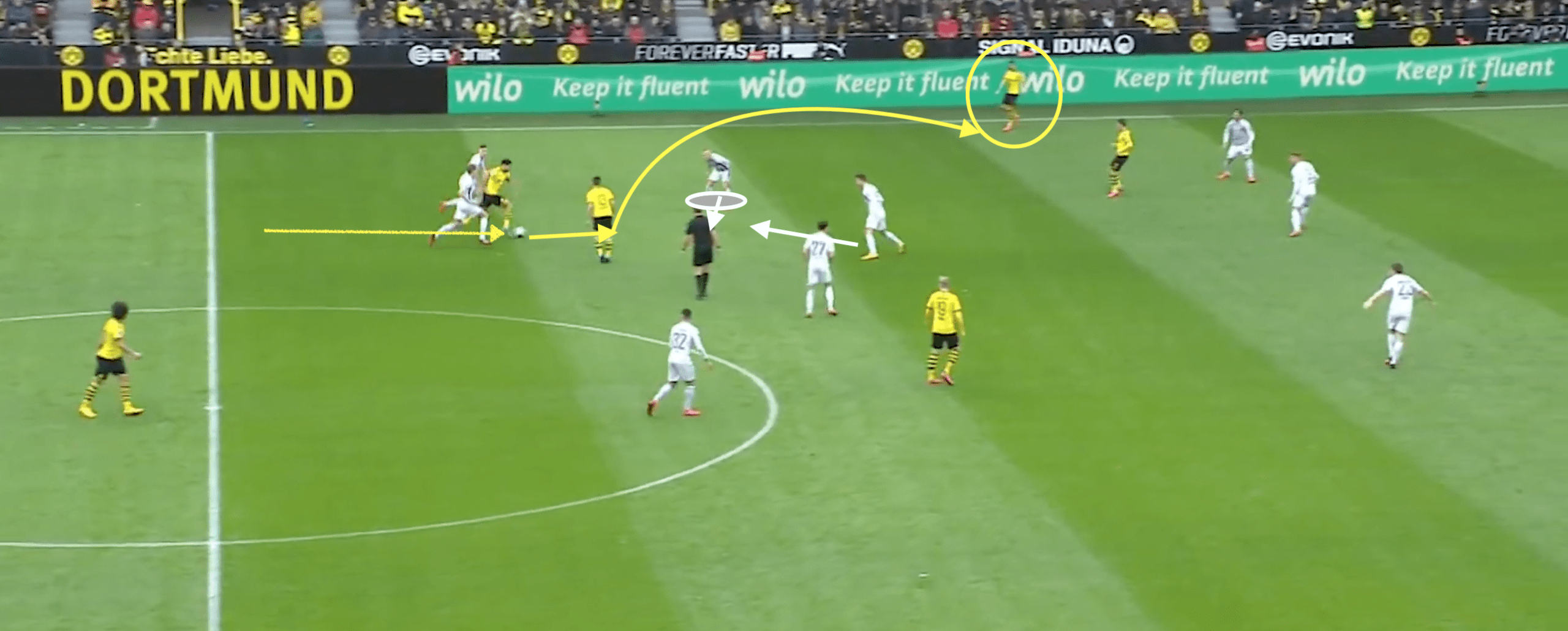 Analysing Emre Can's season at Borussia Dortmund 2019/20 - scout report tactical analysis