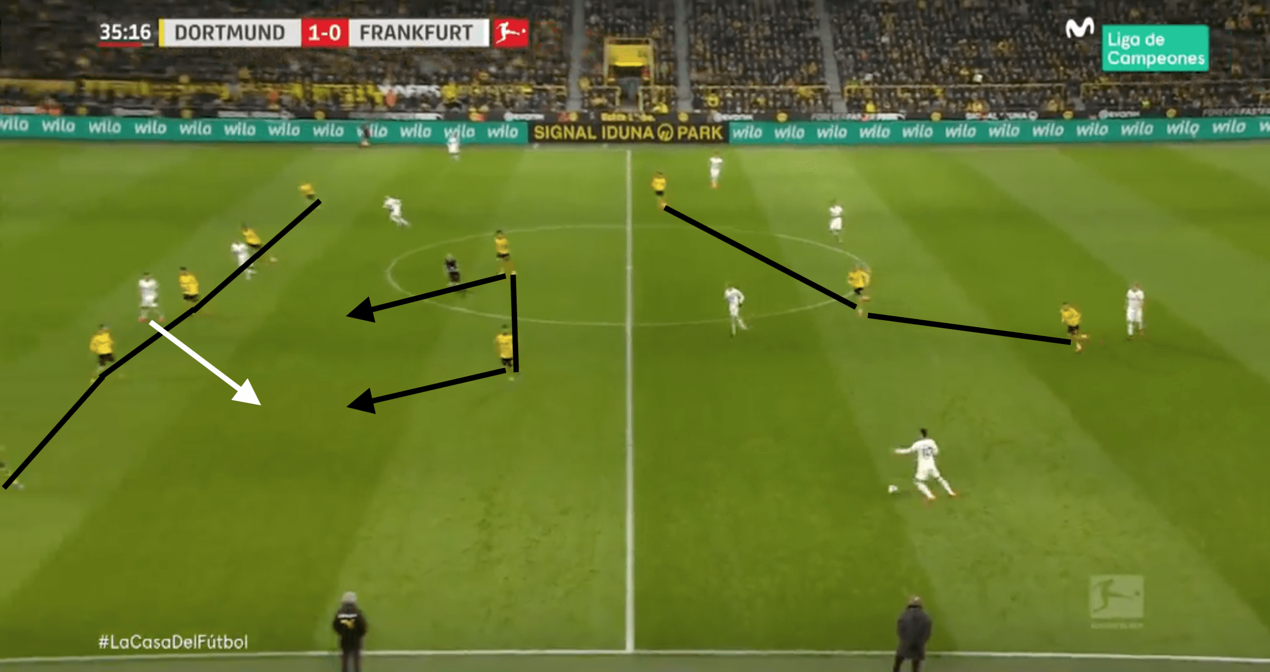 Analysing Emre Can's season at Borussia Dortmund 2019/20 - scout report tactical analysis