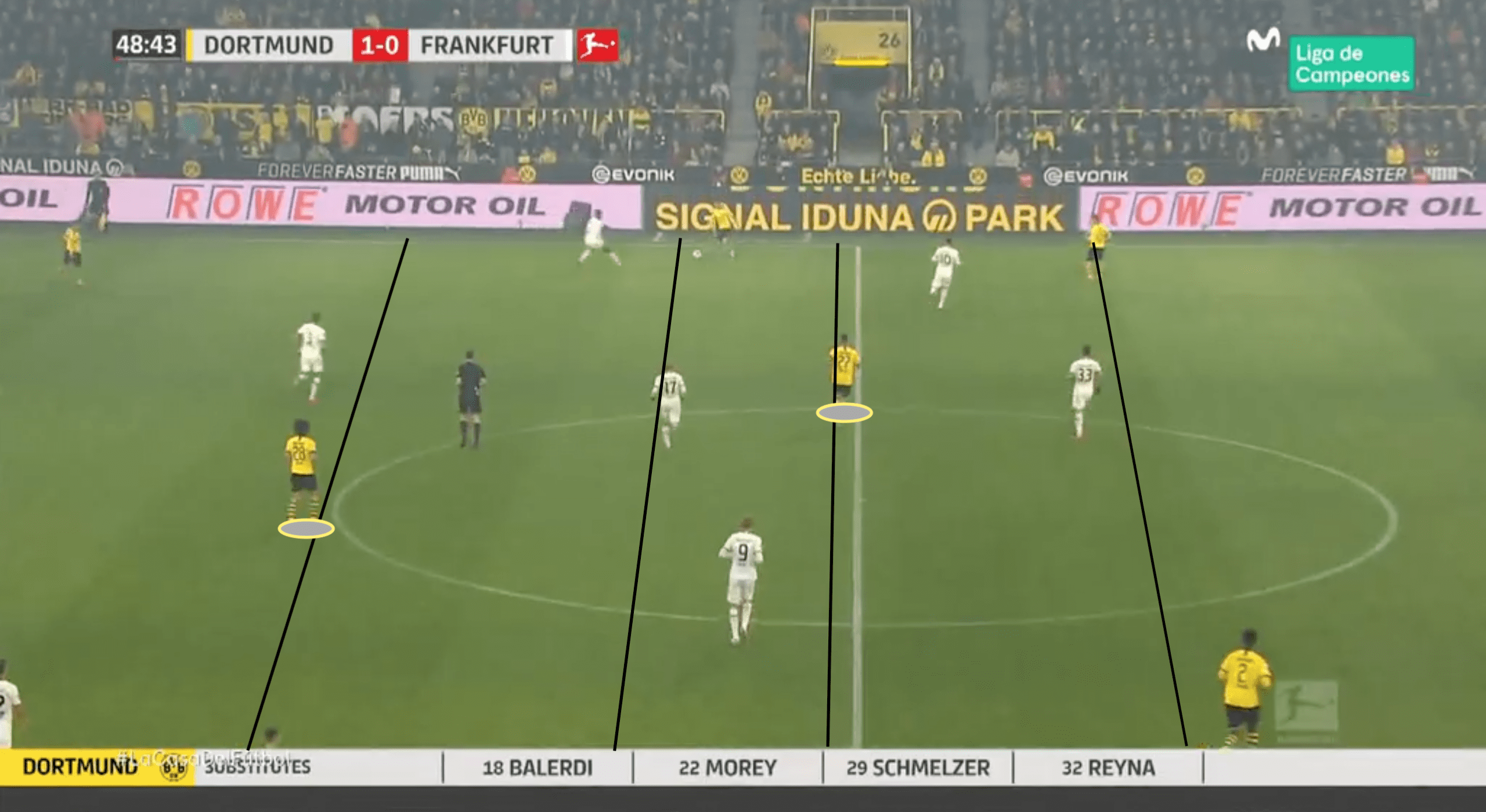 Analysing Emre Can's season at Borussia Dortmund 2019/20 - scout report tactical analysis