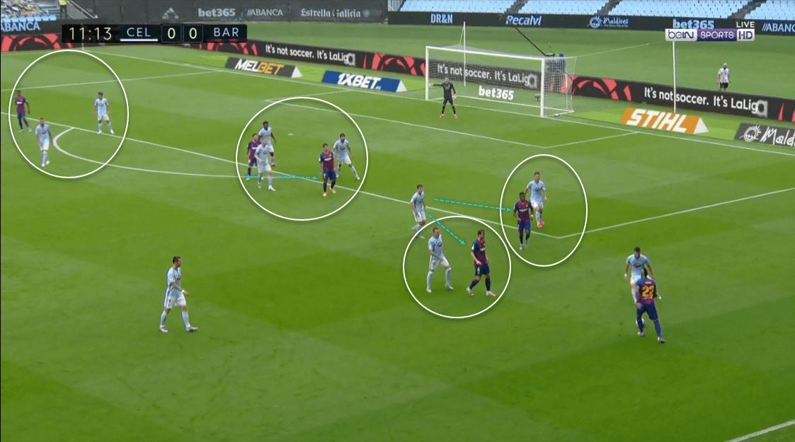 La Liga 2019/20: Celta Vigo vs. Barcelona - tactical analysis tactics