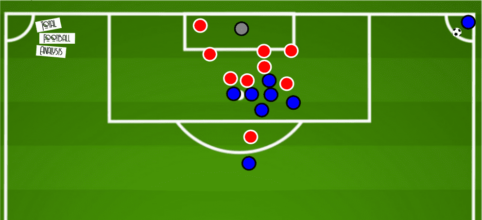 Ligue 2 2019/20: Chambly - set-piece analysis - tactical analysis tactics