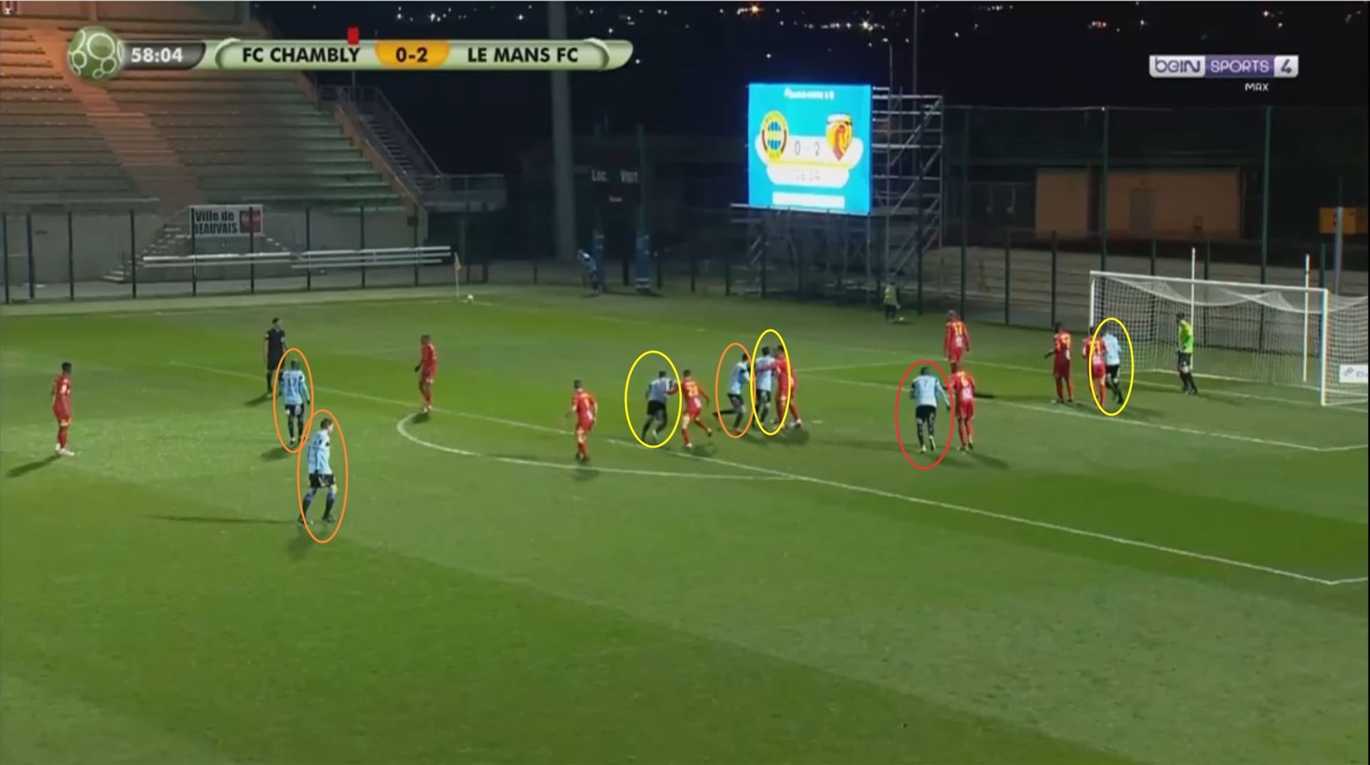 Ligue 2 2019/20: Chambly - set-piece analysis - tactical analysis tactics