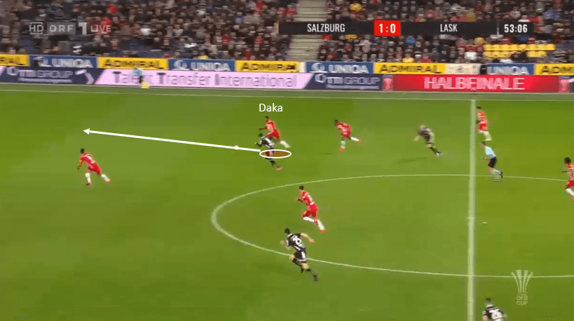 patson daka - the next star to roll off the RB Salzburg production line tactical analysis tactics