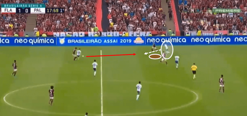 Giorgian De Arrascaeta – Destined for Europe? - tactical analysis tactics