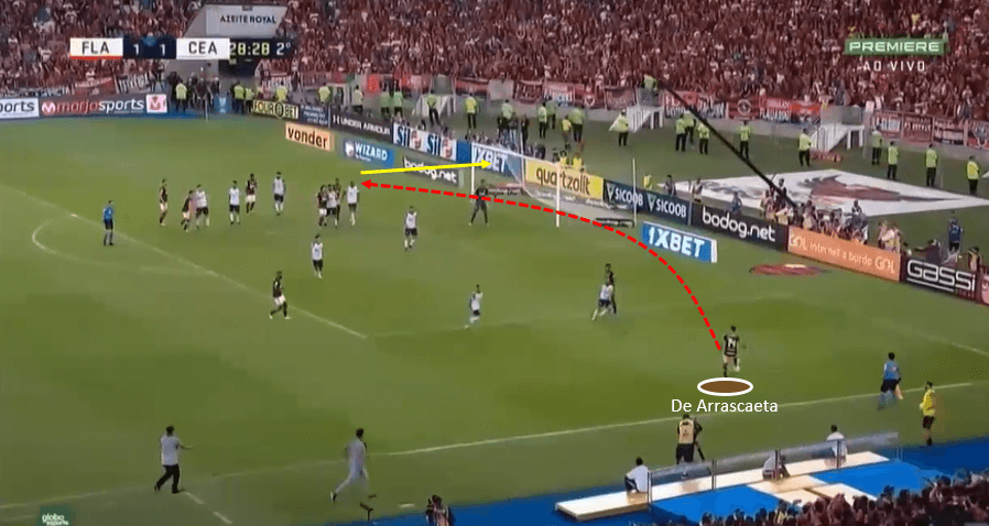 Giorgian De Arrascaeta – Destined for Europe? - tactical analysis tactics