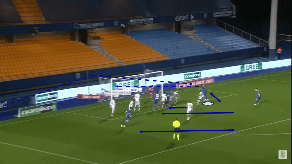 Laurent Batlles at ES Troyes AC 2019/20 - tactical analysis tactics