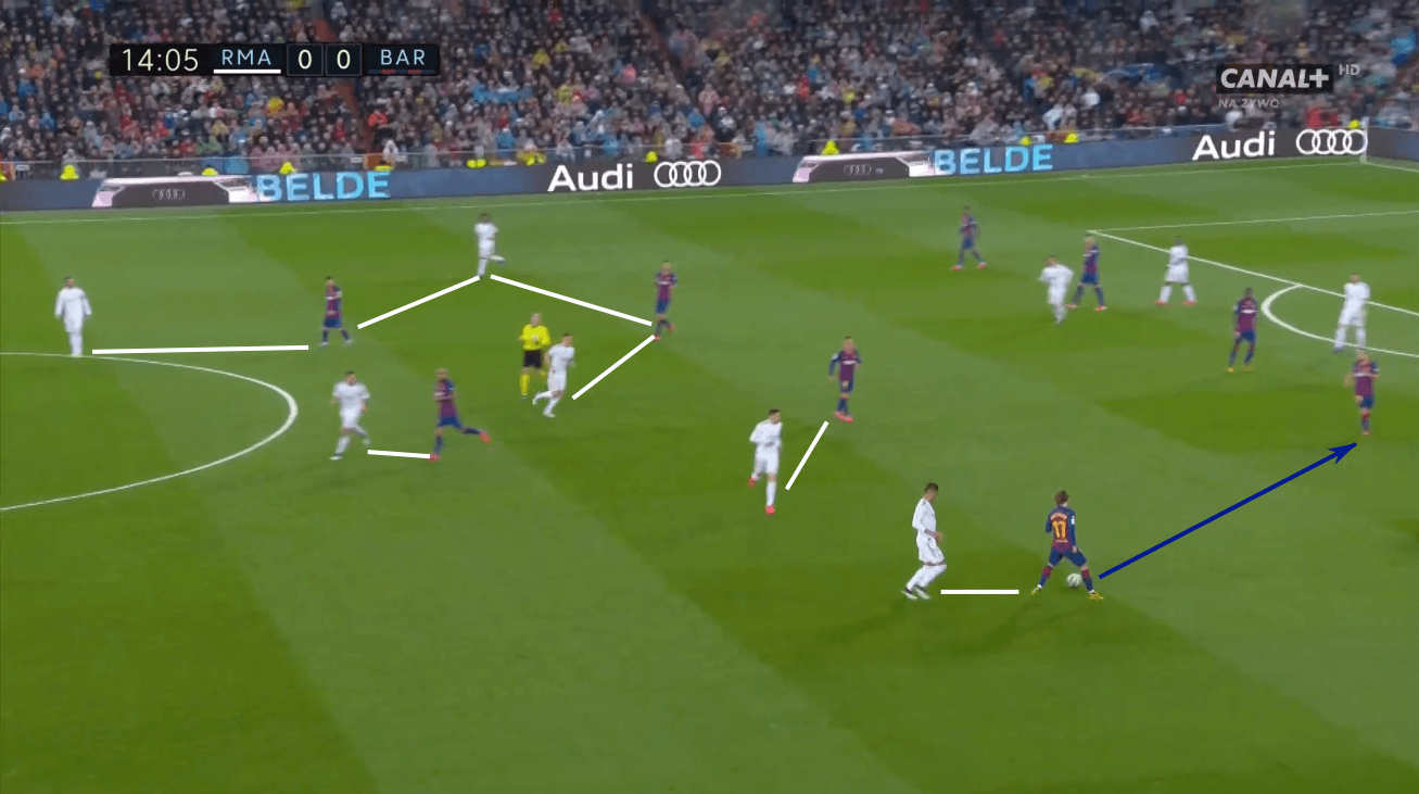 La Liga 2019/20: Is Valencia’s midfield underperforming? – scout report - tactical analysis tactics