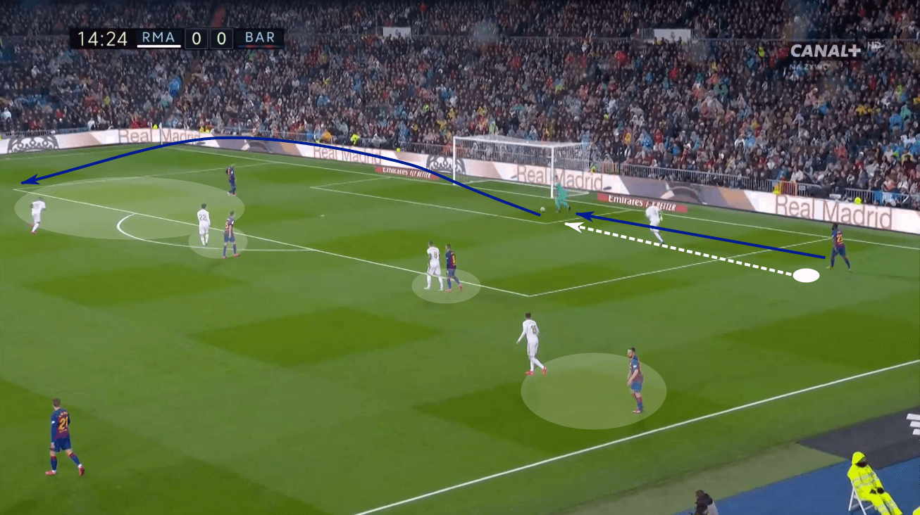 La Liga 2019/20: Is Valencia’s midfield underperforming? – scout report - tactical analysis tactics