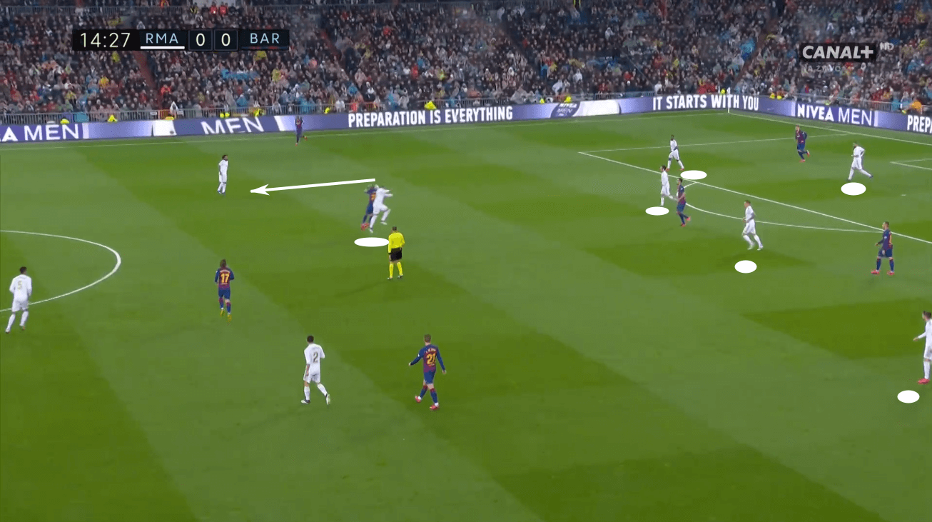 La Liga 2019/20: Is Valencia’s midfield underperforming? – scout report - tactical analysis tactics