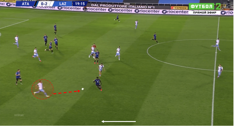 Ciro immobile, Italy's all-around striker tactics