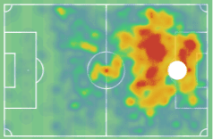 Ciro immobile, Italy's all-around striker tactics