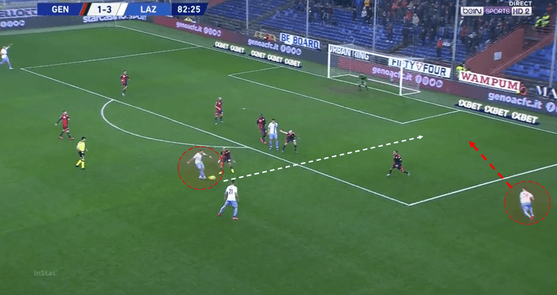 Ciro immobile, Italy's all-around striker tactics