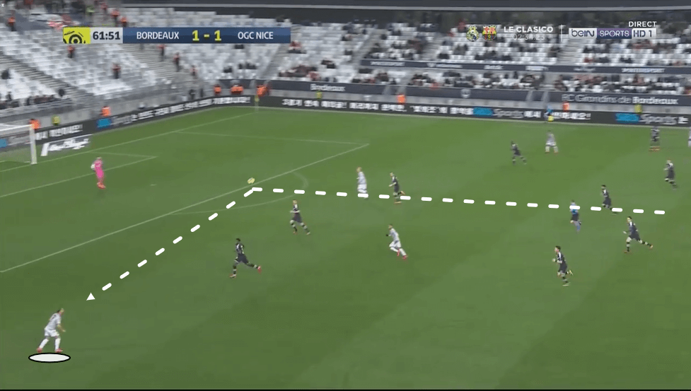 Robson Bambu at Nice 2019/20 - scout report - tactical analysis - tactics