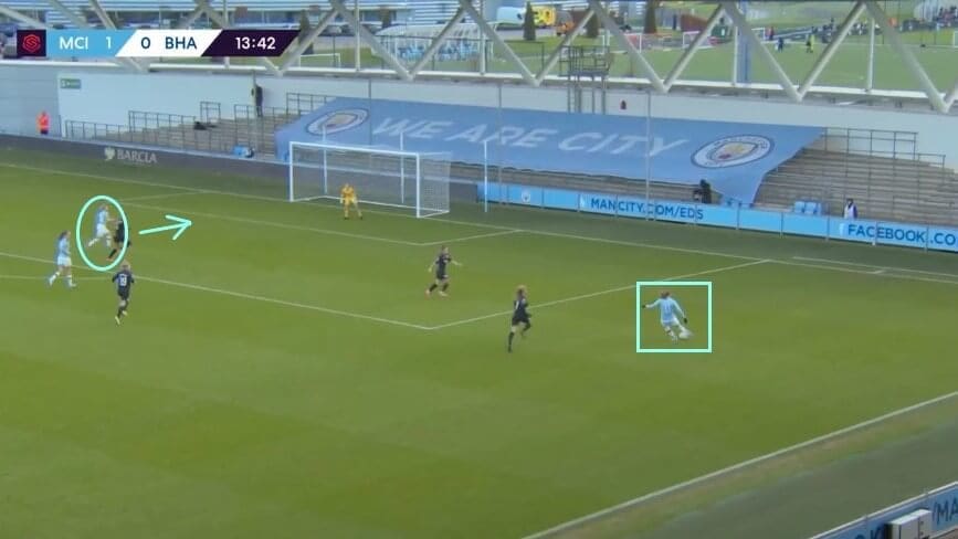 Manchester City Women: How to win the WSL again - scout report - tactical analysis tactics