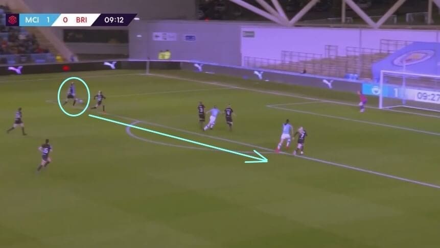 Manchester City Women: How to win the WSL again - scout report - tactical analysis tactics