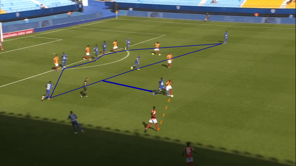 Laurent Batlles at ES Troyes AC 2019/20 - tactical analysis tactics