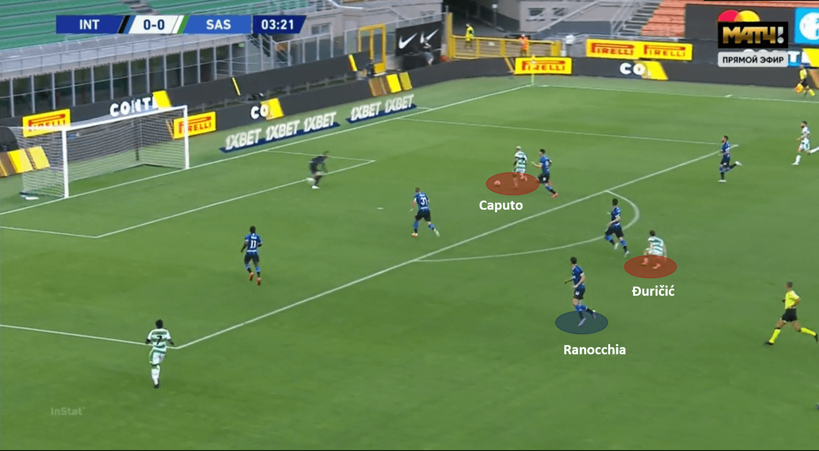 Serie A 2019/20: Inter vs Sassuolo – tactical analysis tactics