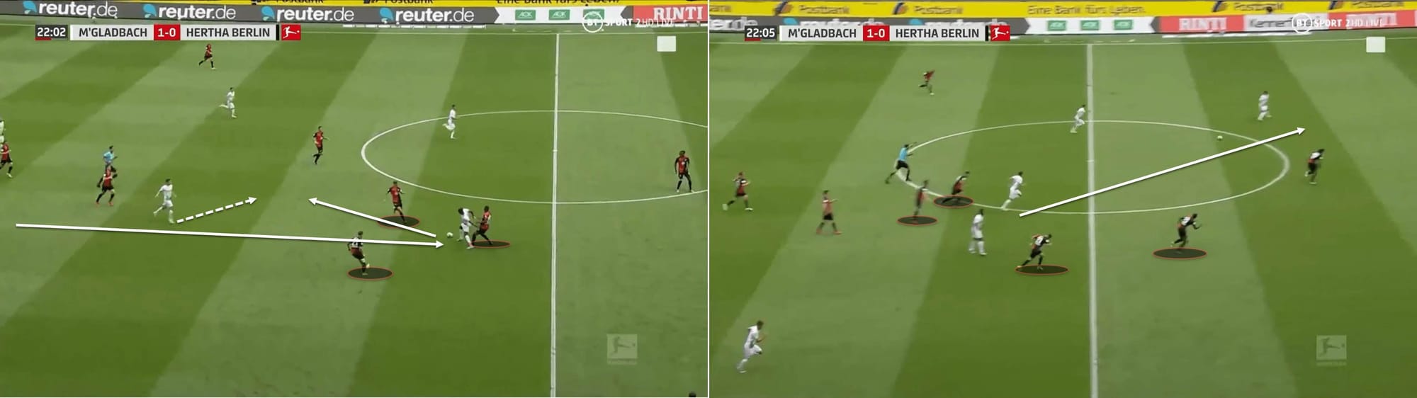 Bundesliga 2019/20: Borussia Monchengladbach vs Hertha Berlin - tactical analysis tactics