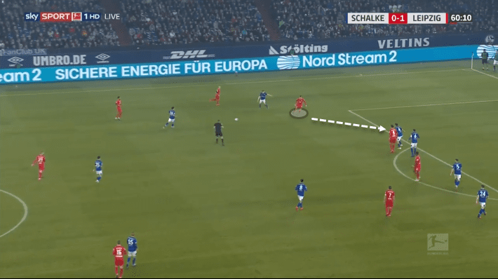 Timo Werner at Chelsea 2019/20 - scout report tactical analysis tactics