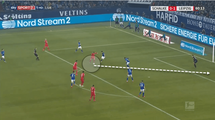 Timo Werner at Chelsea 2019/20 - scout report tactical analysis tactics