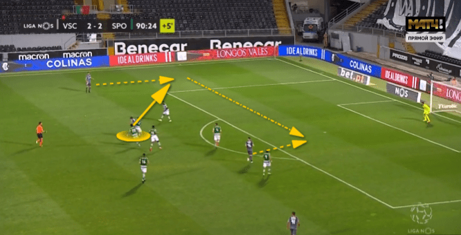 Marcus Edwards 2019/20 - scout report tactics