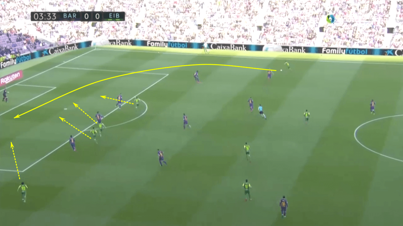 La Liga 2019/20: Real Madrid vs Eibar – tactical preview tactics