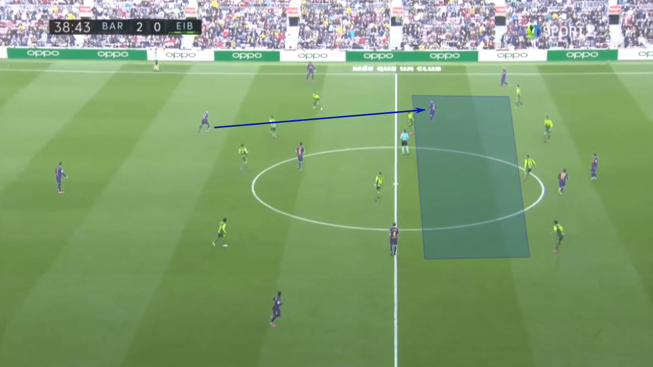 La Liga 2019/20: Real Madrid vs Eibar – tactical preview tactics