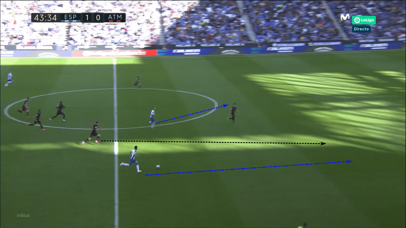 La Liga 2019/20: Espanyol vs Real Madrid – tactical preview tactics