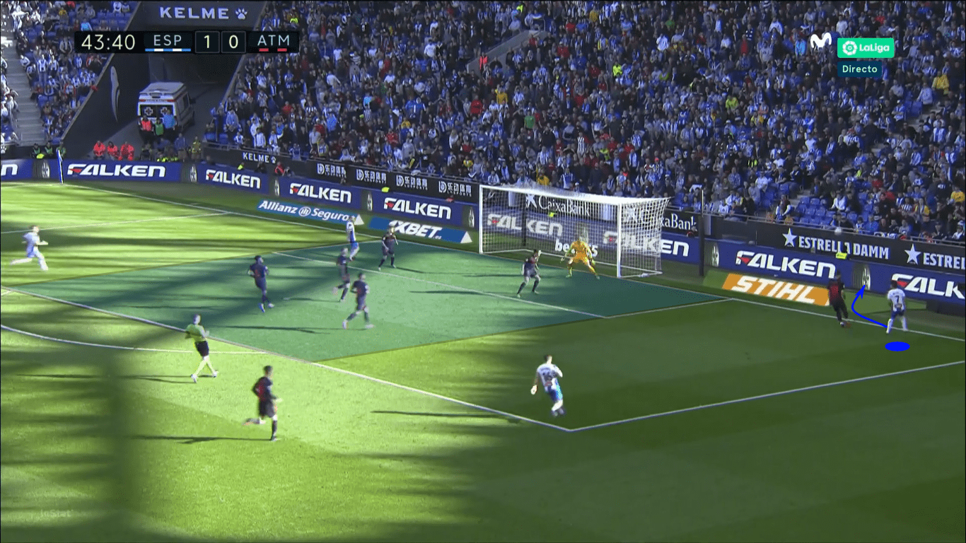 La Liga 2019/20: Espanyol vs Real Madrid – tactical preview tactics