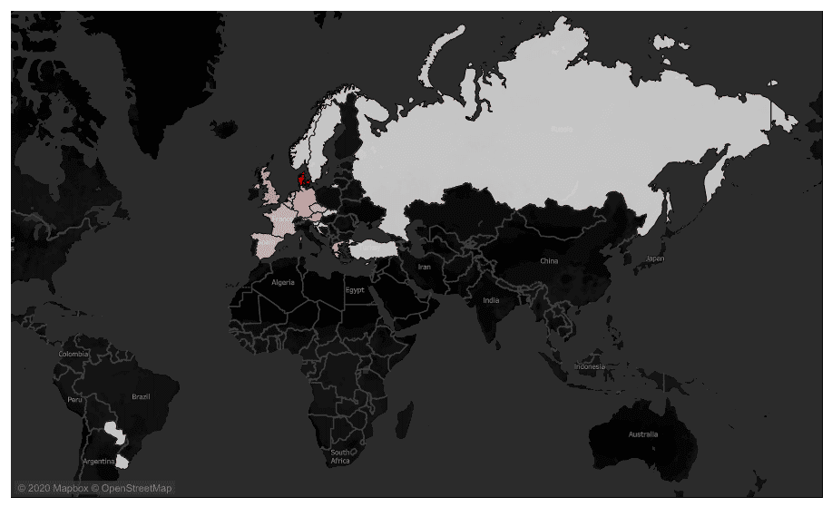 FC Copenhagen – recruitment analysis statistics