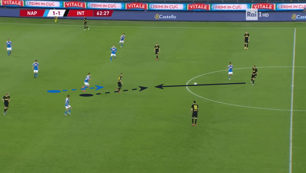 Eljif Elmas 2019/20 - scout report- tactical analysis tactics