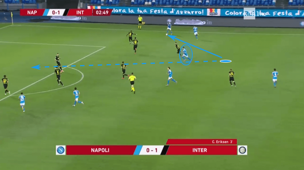 Eljif Elmas 2019/20 - scout report- tactical analysis tactics