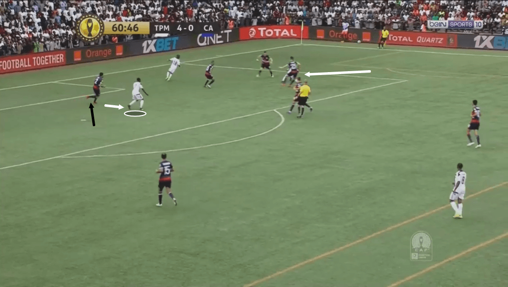 Jackson Muleka: Africa's next top striker - tactical analysis tactics