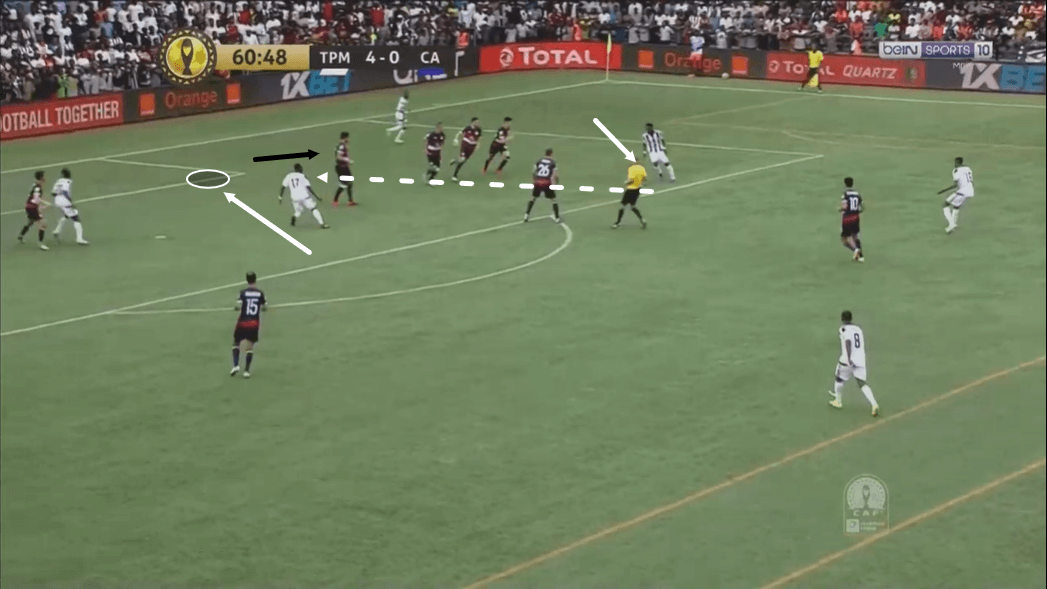 Jackson Muleka: Africa's next top striker - tactical analysis tactics