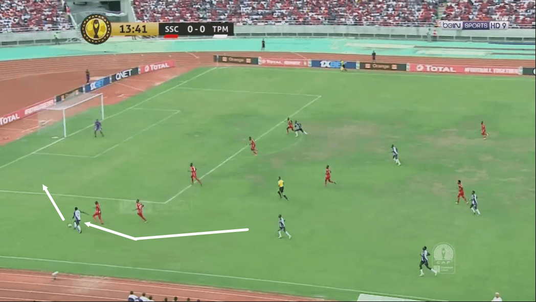 Jackson Muleka: Africa's next top striker - tactical analysis tactics