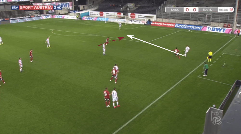 Austrian Bundesliga 2019/20: LASK Linz vs Rapid Vienna - tactical analysis tactics