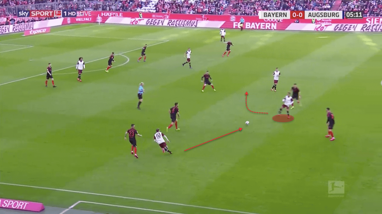 Thiago and Joshua Kimmich: Europe’s most complete double-pivot - tactical analysis tactics