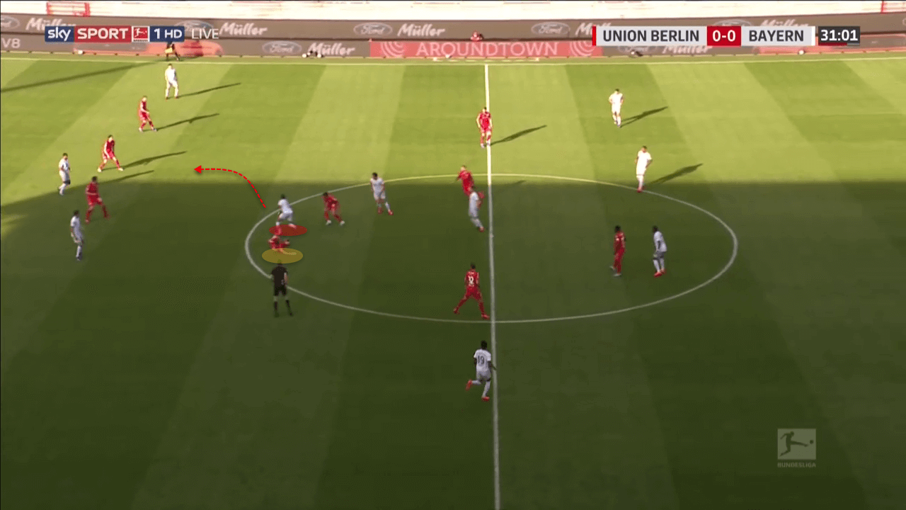 Thiago and Joshua Kimmich: Europe’s most complete double-pivot - tactical analysis tactics