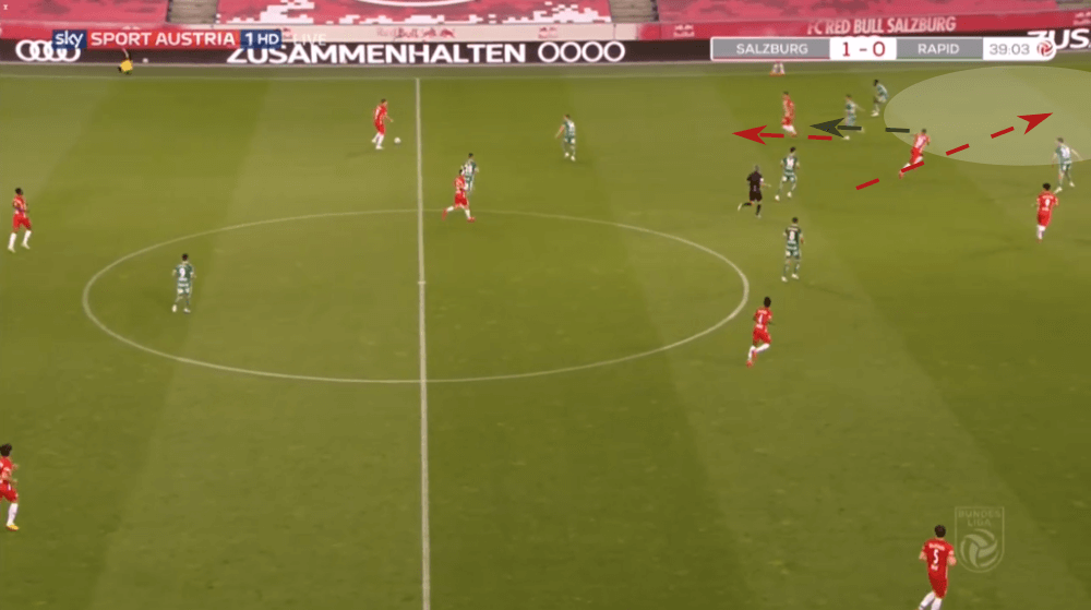 Austrian Bundesliga 2019/20: RB Salzburg vs Rapid Vienna - tactical analysis tactics