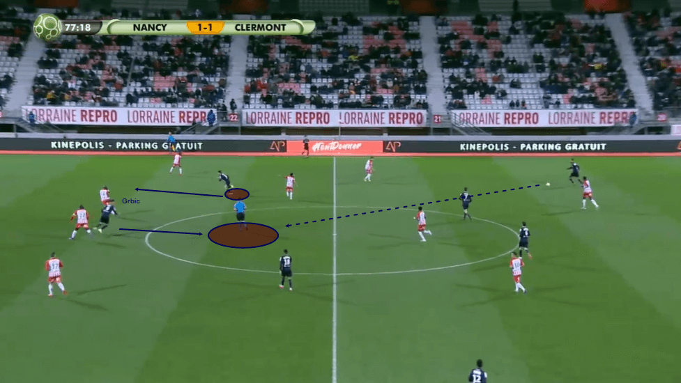 Adrian Grbic 2019/20 - scout report - tactical analysis tactics