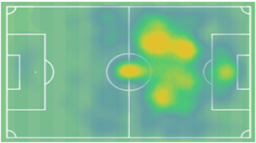 Adrian Grbic 2019/20 - scout report - tactical analysis tactics