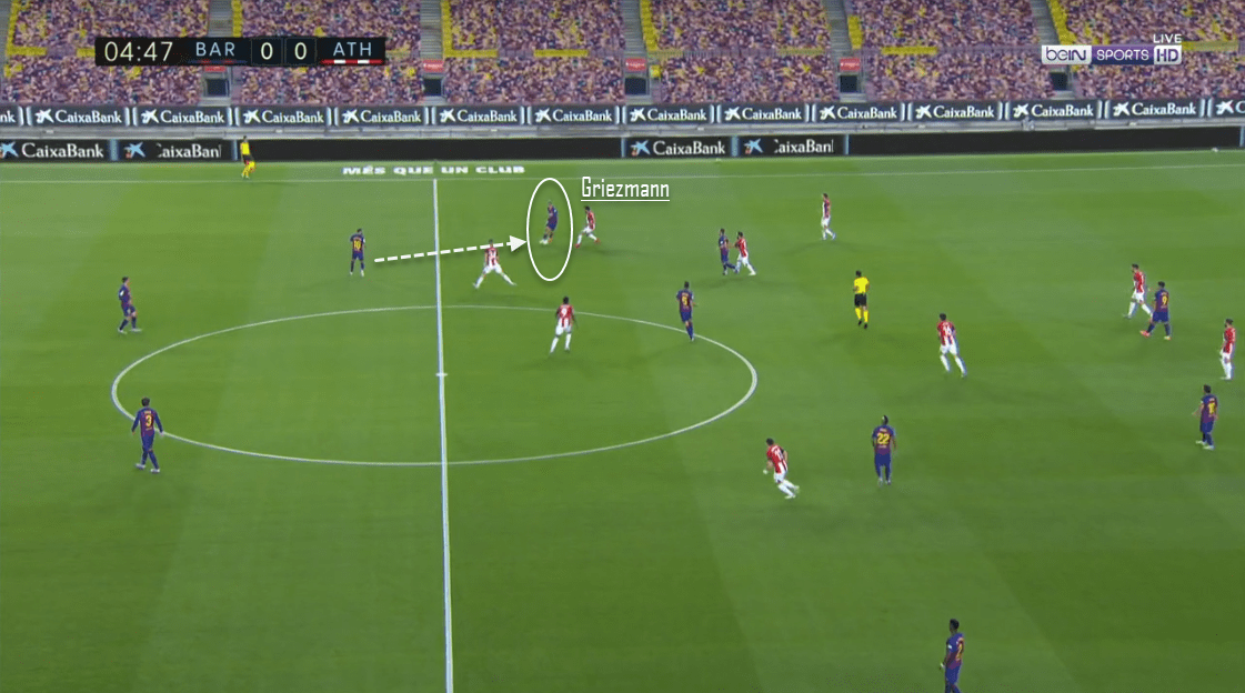 La Liga: FC Barcelona vs. Athletic Bilbao - tactical analysis tactics