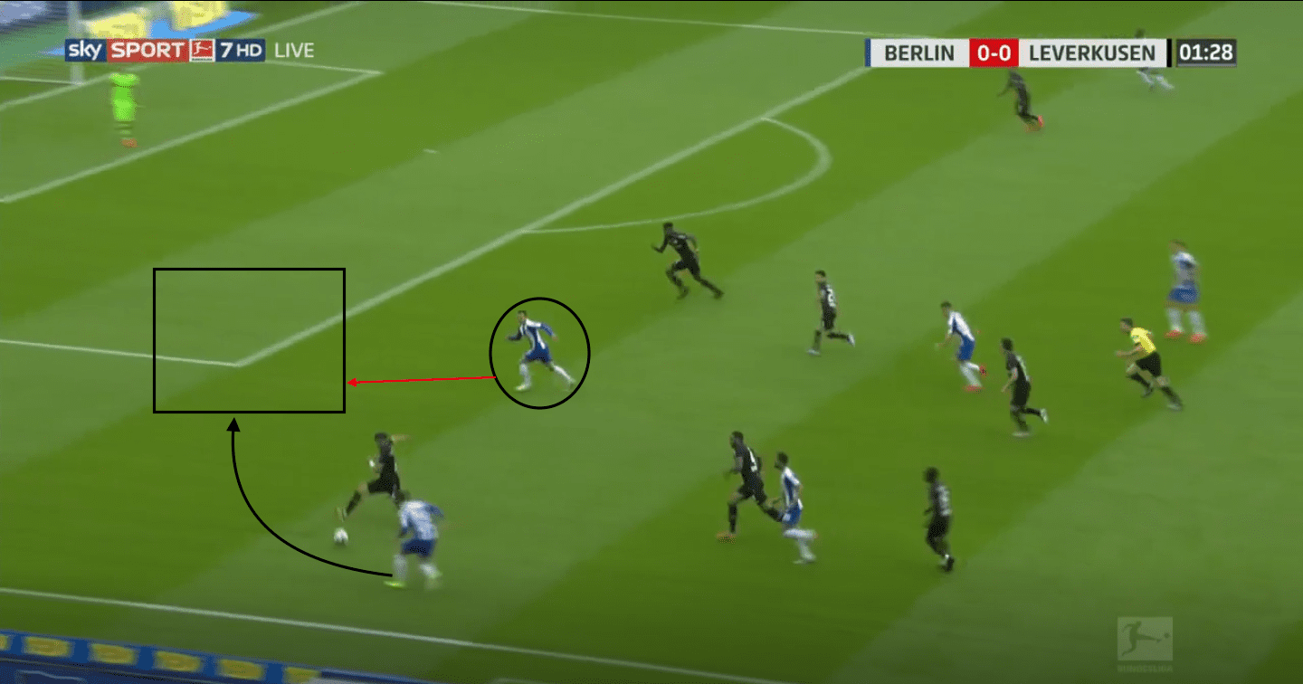 Bundesliga 2019/20: Hertha Berlin vs Bayer Leverkusen – tactical analysis tactics