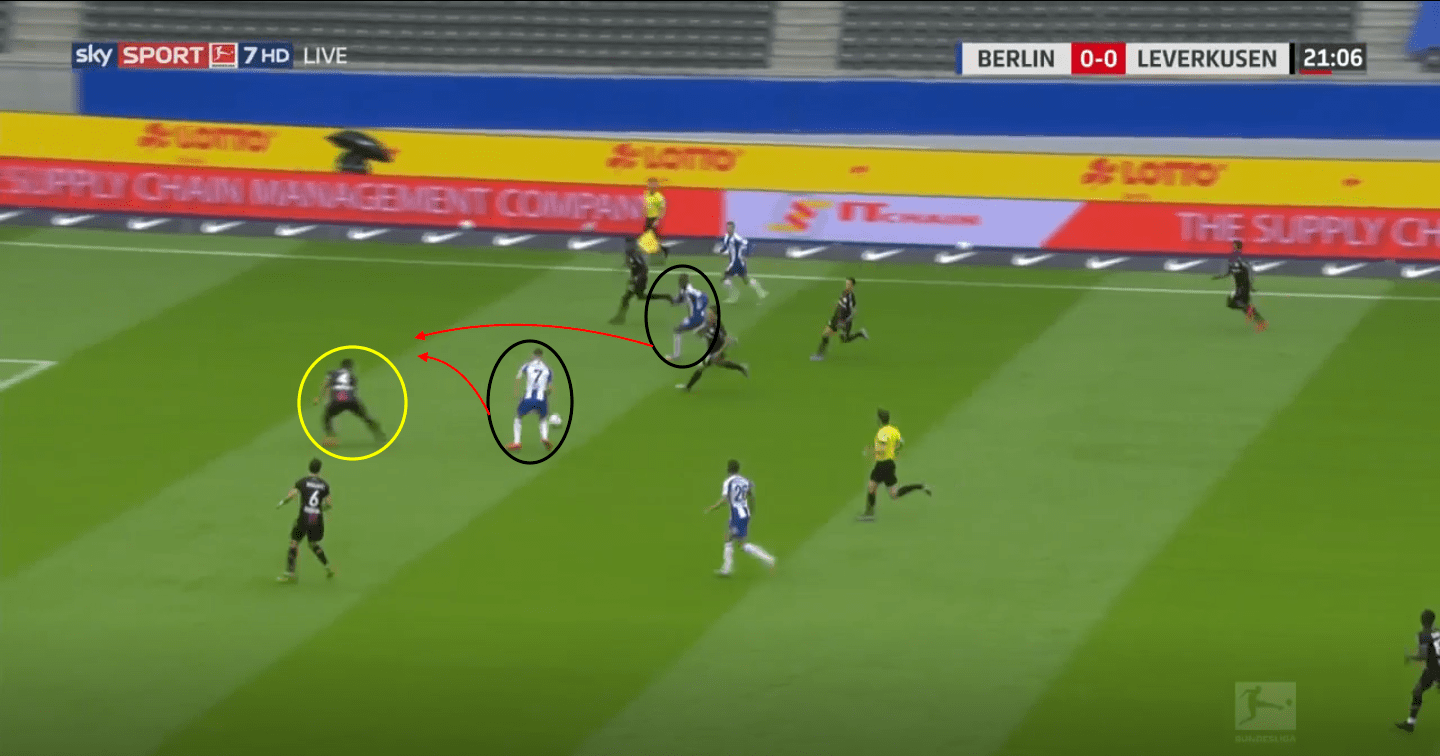 Bundesliga 2019/20: Hertha Berlin vs Bayer Leverkusen – tactical analysis tactics